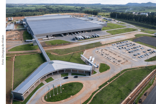 Mercado - Confira as novidades no mercado industrial